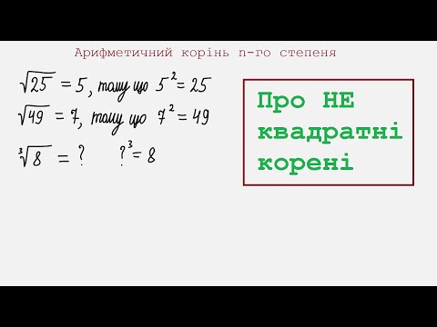 Видео: Корінь n-го степеня