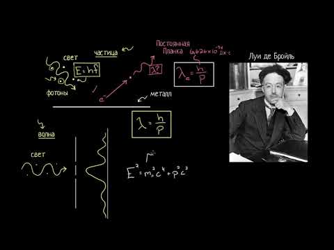 Видео: Волна де Бройля (видео 4) | Квантовая физика | Физика