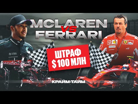 Видео: Самый громкий скандал в «Формуле-1»: McLaren vs Ferrari // штраф $ 100 млн // Крайм-тайм #10