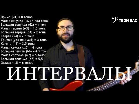Видео: Интервалы, интервалы на примере мажорной гаммы