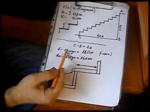 Видео: Как изготовить лестницу видео.