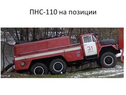 Видео: Пожарная насосная станция Фильм2