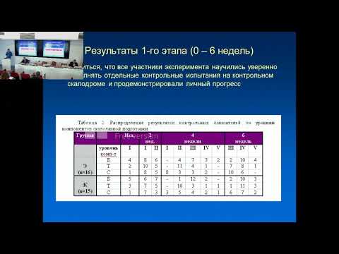 Видео: Г.Е. Григорьев "Формирование навыков скалолазания на начальном уровне ..."