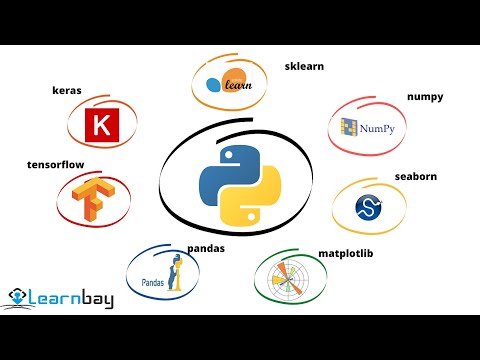 Видео: Урок 21: Построение многолинейных графиков с использованием цикла For и легенды в Data Science