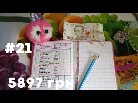 Видео: #21🌥Пасмурная погода🛋Перестановка в доме🎹Планы на новый учебный год