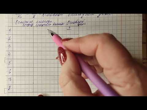 Видео: ЕГЭ-2022. ЯЩЕНКО 36-ВАРИАНТОВ. ЗАДАНИЕ-15. ВАРИАНТ 1-4