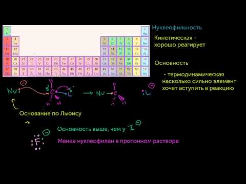 Видео: Нуклеофильность и основность