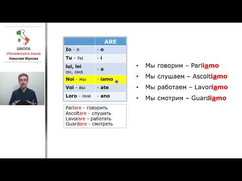 Видео: 1-й урок Вводного курса.1 спряжение глаголов.Итальянский с упражнениями.Курс Николая Жукова.