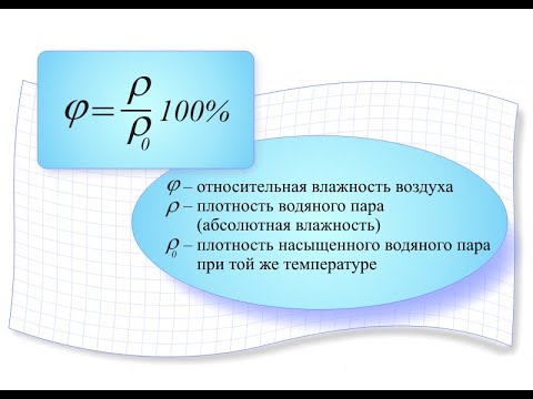 Видео: Относительная влажность воздуха. Линза.