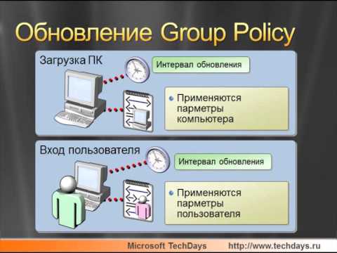Видео: Основы работы с групповыми политиками (Group Policy). Часть 1