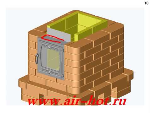 Видео: Отопительная подовая печь 640х770 - 2х-контурная