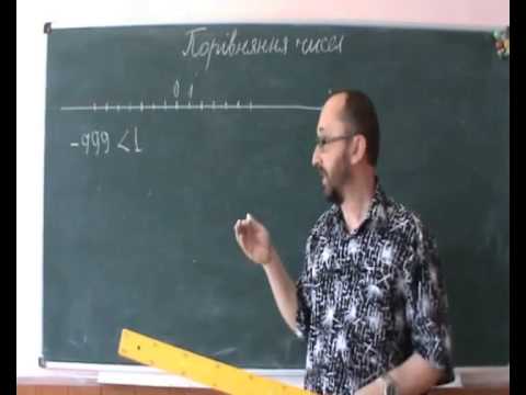 Видео: 062501 Порівняння раціональних чисел - 6 клас