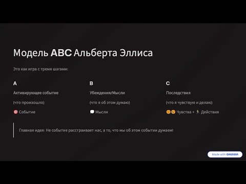 Видео: ТЕХНИКА «АBC» ДЛЯ РЕШЕНИЯ ЯЗЫКОВЫХ ПРОБЛЕМ I ПРЯМОЙ ЭФИР