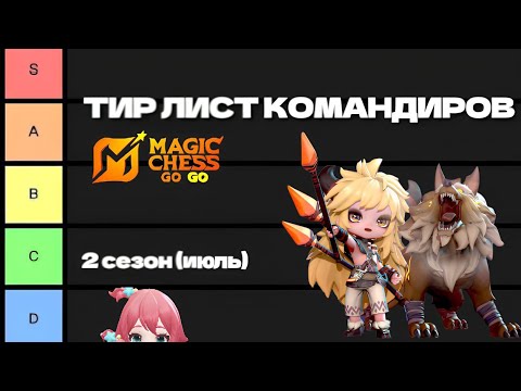 Видео: Тир Лист командиров в MCGG 2сезон