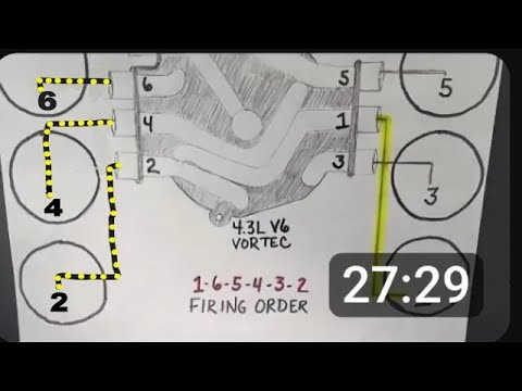 Видео: Установка распределителя Vortec (TDC) на Chevrolet Silverado 4.3 л и расположение ротора в 2 точках