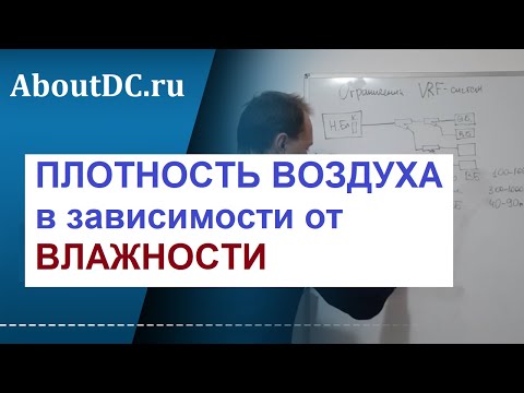 Видео: ПЛОТНОСТЬ воздуха в зависимости от ВЛАЖНОСТИ