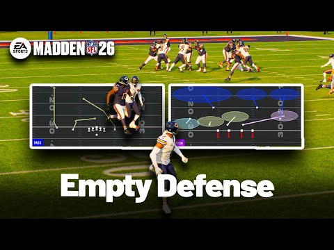 Видео: Как играть в защите против пустых построений