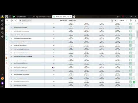 Видео: BilimClass   BilimLand  Мұғалім өзіне отчет құруы  Как создать отчет учителю