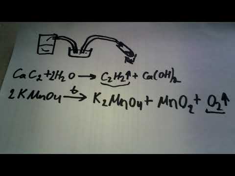 Видео: 125. Факторы, влияющие на скорость химической реакции