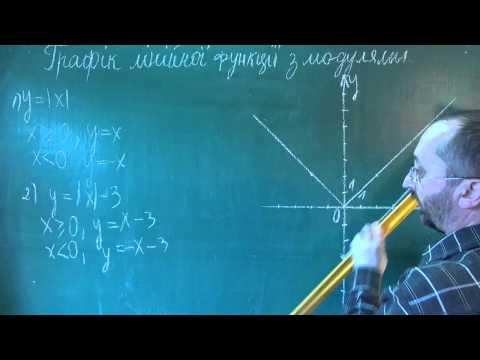 Видео: 072502 Графіки лінійних функцій з модулями - 7 клас