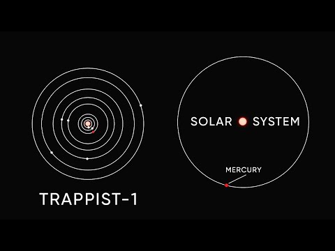 Видео: TRAPPIST-1, УДИВИТЕЛЬНАЯ СИСТЕМА С 7 МИРАМИ