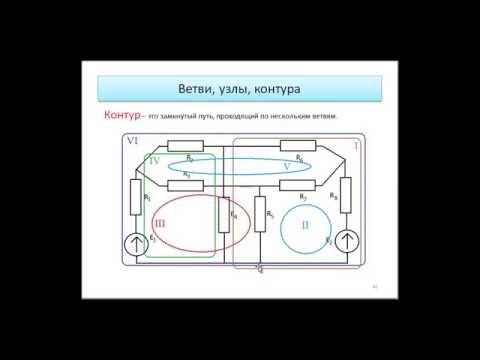 Видео: Подготовка к первой контрольной