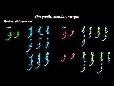 Видео: Монгол бичгийн хичээл №27 Үйл үгийн хэвийн нөхцөл