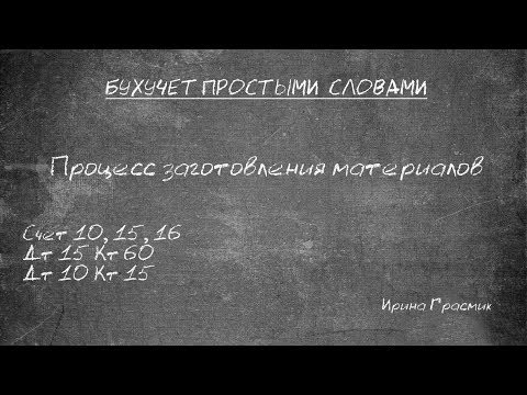 Видео: Процесс заготовления материалов