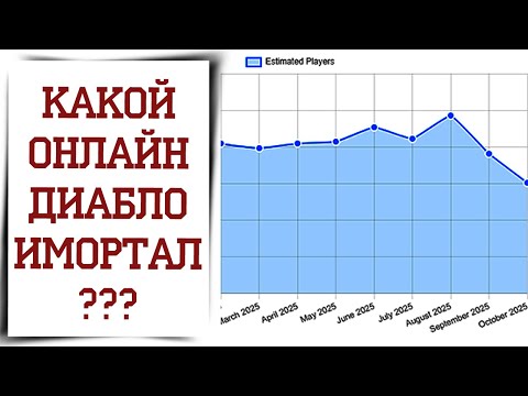 Видео: Рассказали как проходит разработка Diablo Immortal