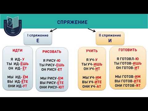 Видео: Метеорология - наука о погоде - 6 сынып // Қорлан Бекенова