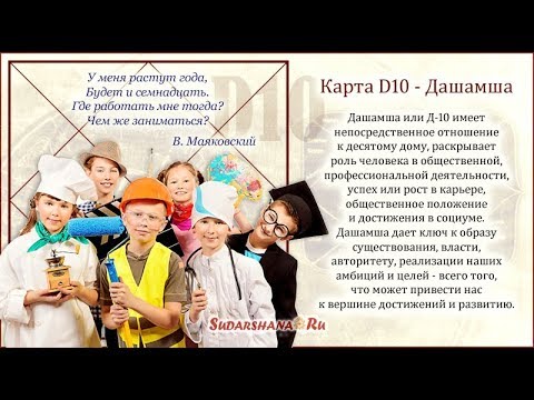 Видео: Вебинар 30.03.2019 - Дашамша (D10): карта карьеры и профессии