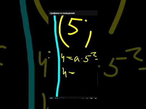 Видео: коэффициенты параболы по графику