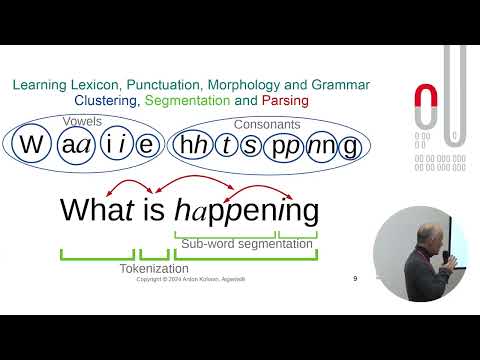 Видео: Антон Колонин | Интерпретируемая обработка естественного языка