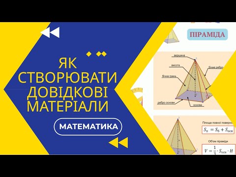 Видео: Як створювати довідкові матеріали
