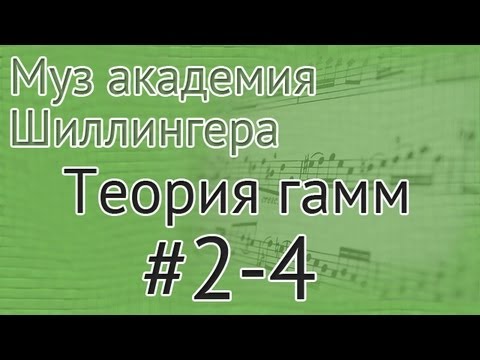 Видео: Музыкальная академия Шиллингера. Теория гамм #2-4