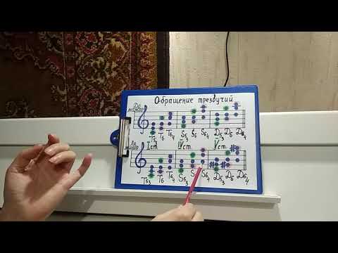 Видео: Обращение трезвучий. Часть 2.