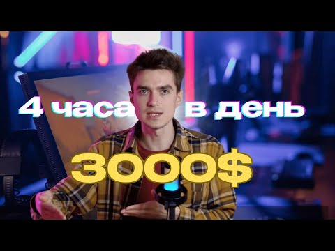 Видео: Как заработать онлайн с нуля на монтаже видео: CapCut для фрилансеров!