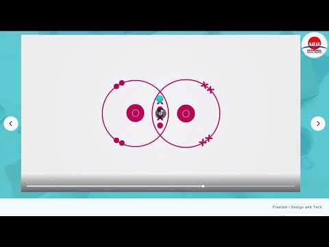 Видео: Ковалент холбоо