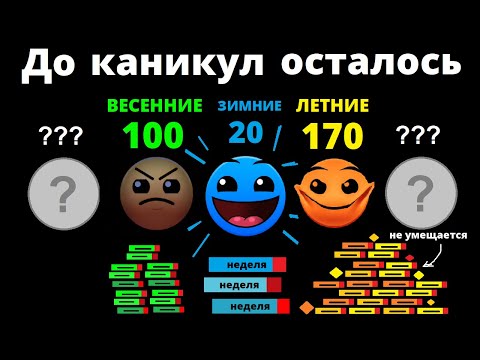 Видео: Осталось до ... каникул / версия 2.0 /// Лица ГД /// СлавМедвед