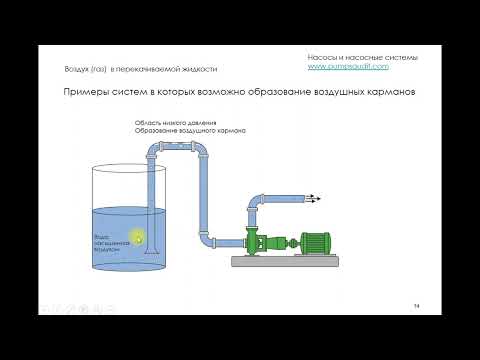 Видео: Воздух в насосе.