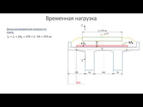 Видео: Надёжность, грузоподъёмность и усиление мостов