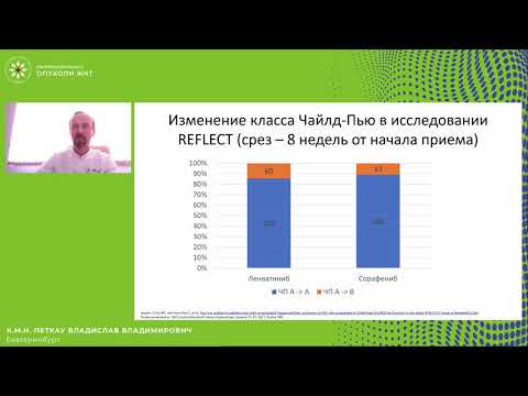 Видео: Я такого пациента на лечение возьму! Пациенты с ГЦР за рамками критериев включения в кл.исследования