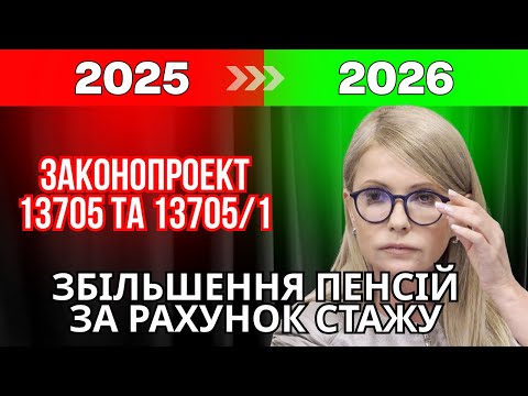 Видео: СЕКРЕТНИЙ МЕТОД: ЯК ЗМУСИТИ ПЕНСІЙНИЙ ФОНД ЗАРАХУВАТИ БУДЬ-ЯКИЙ СТАЖ (99% УСПІХУ!)