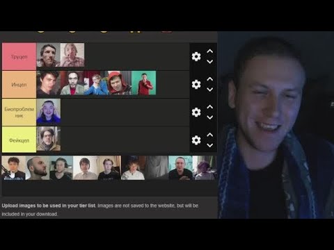 Видео: Тир-лист ИНЦЕЛОВ