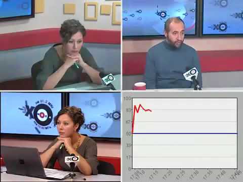 Видео: Андрей Мовчан: Особое мнение. «Эхо Москвы», 8 октября 2015