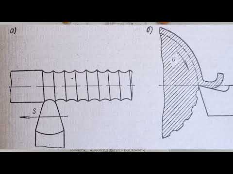 Видео: Шероховатость поверхности