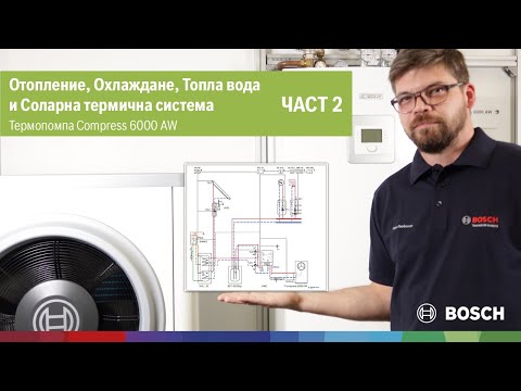 Видео: Отопление, охлаждане, топла вода и соларна термична система от Bosch | Част 2