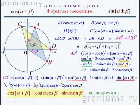 Видео: Тригонометрия.Формулы сложения.