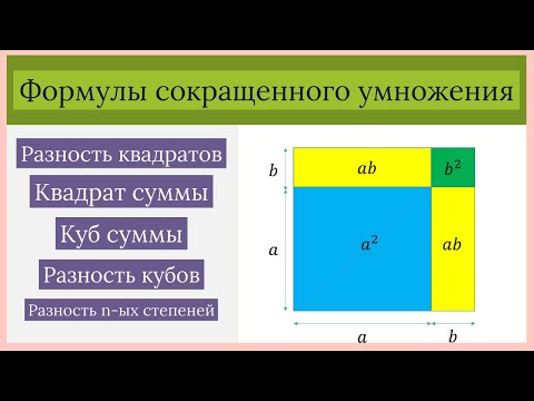 Видео: Формулы сокращенного умножения