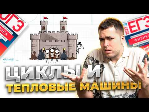 Видео: Циклы и Тепловые машины с Нуля